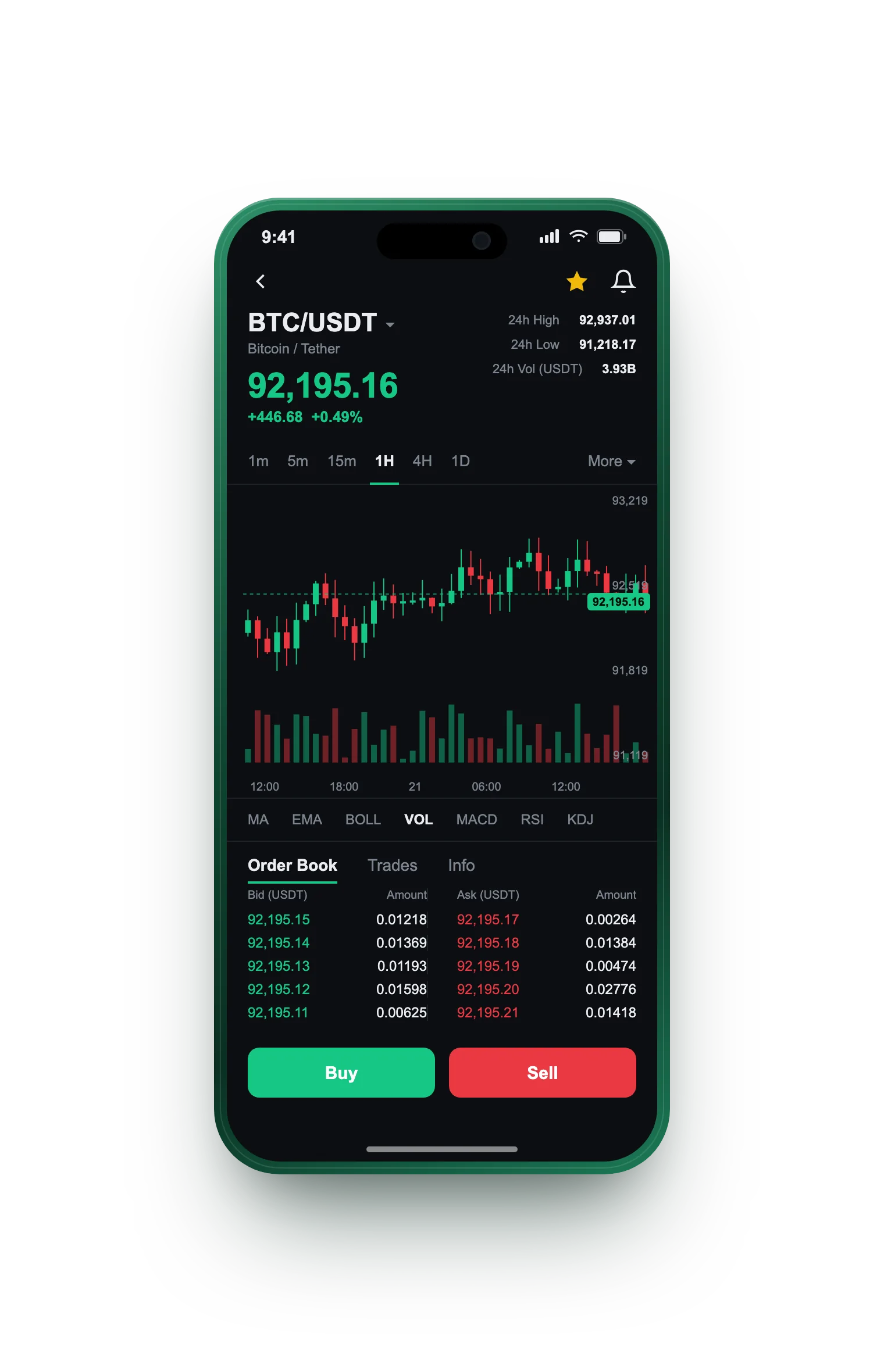 Élevé Vextera — BTC/USDT live candlestick chart, order book and one-tap Buy/Sell on mobile